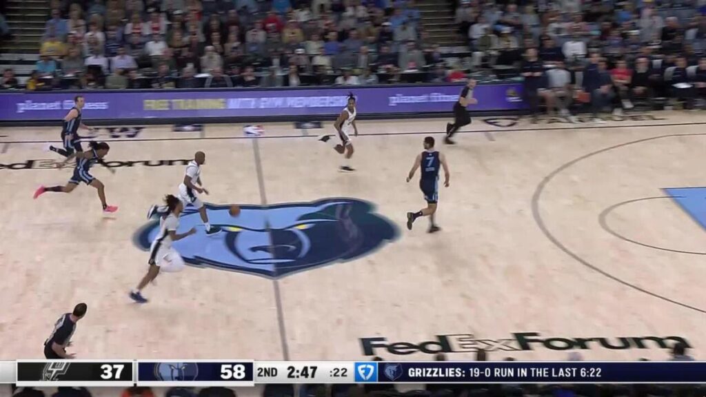 Top Plays from Memphis Grizzlies vs. San Antonio Spurs