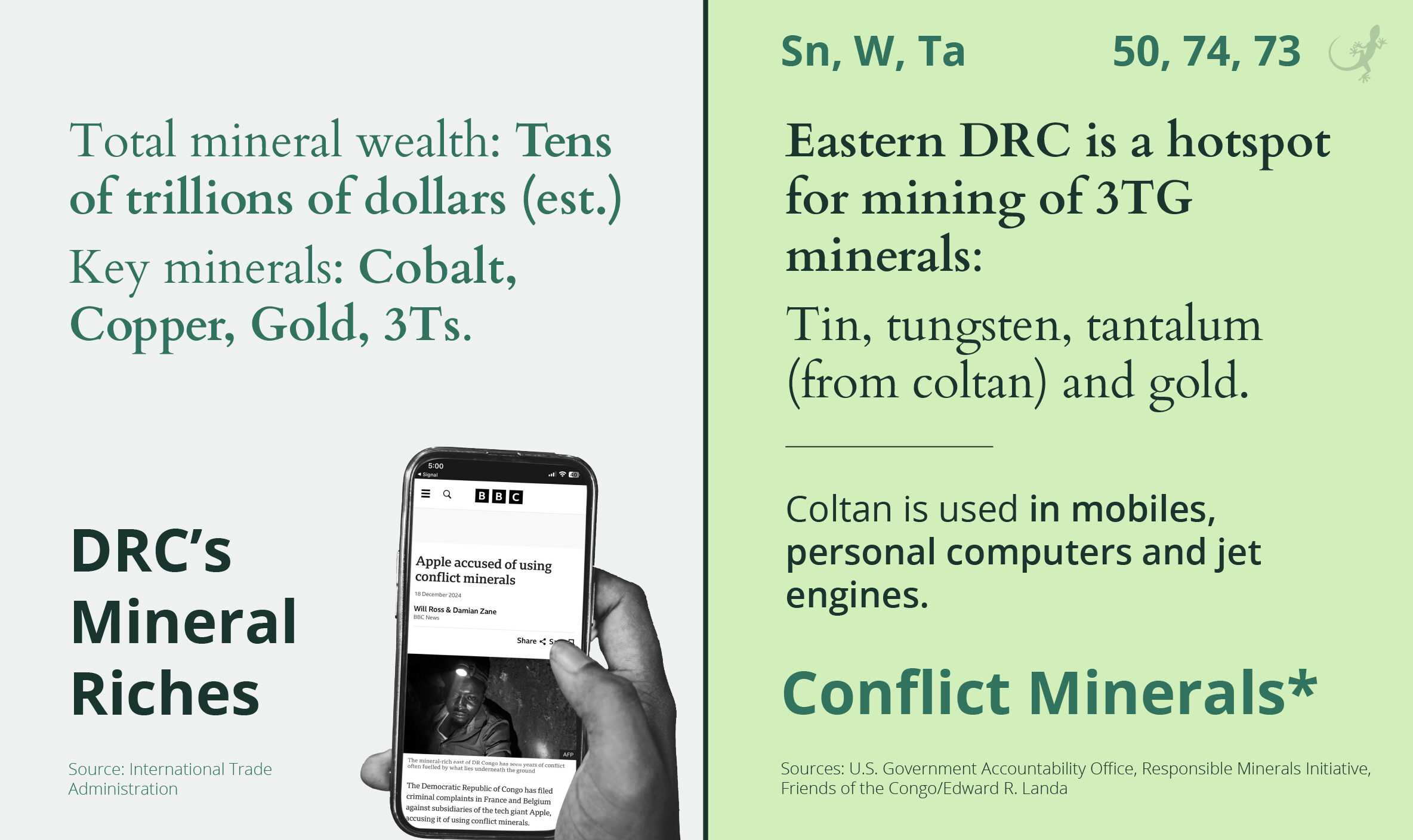 The DRC holds several minerals vital to modern technology — the trade of which finances conflict. Image by Emilie Languedoc for Mongabay.