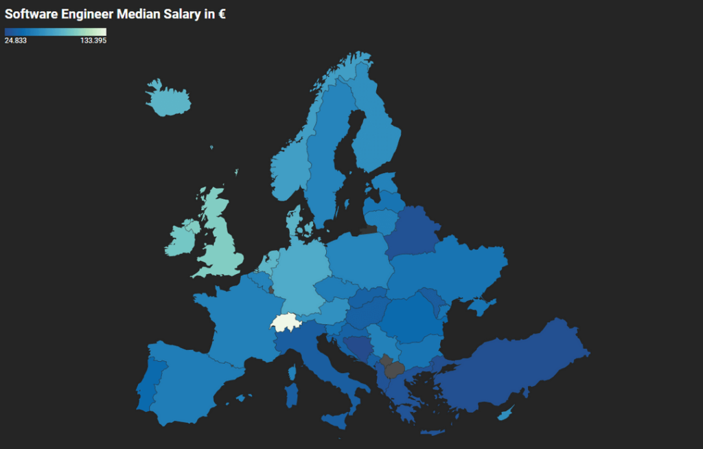 How Much Do Software Engineers Earn in Europe? [OC] /// Data from https://www.levels.fyi/