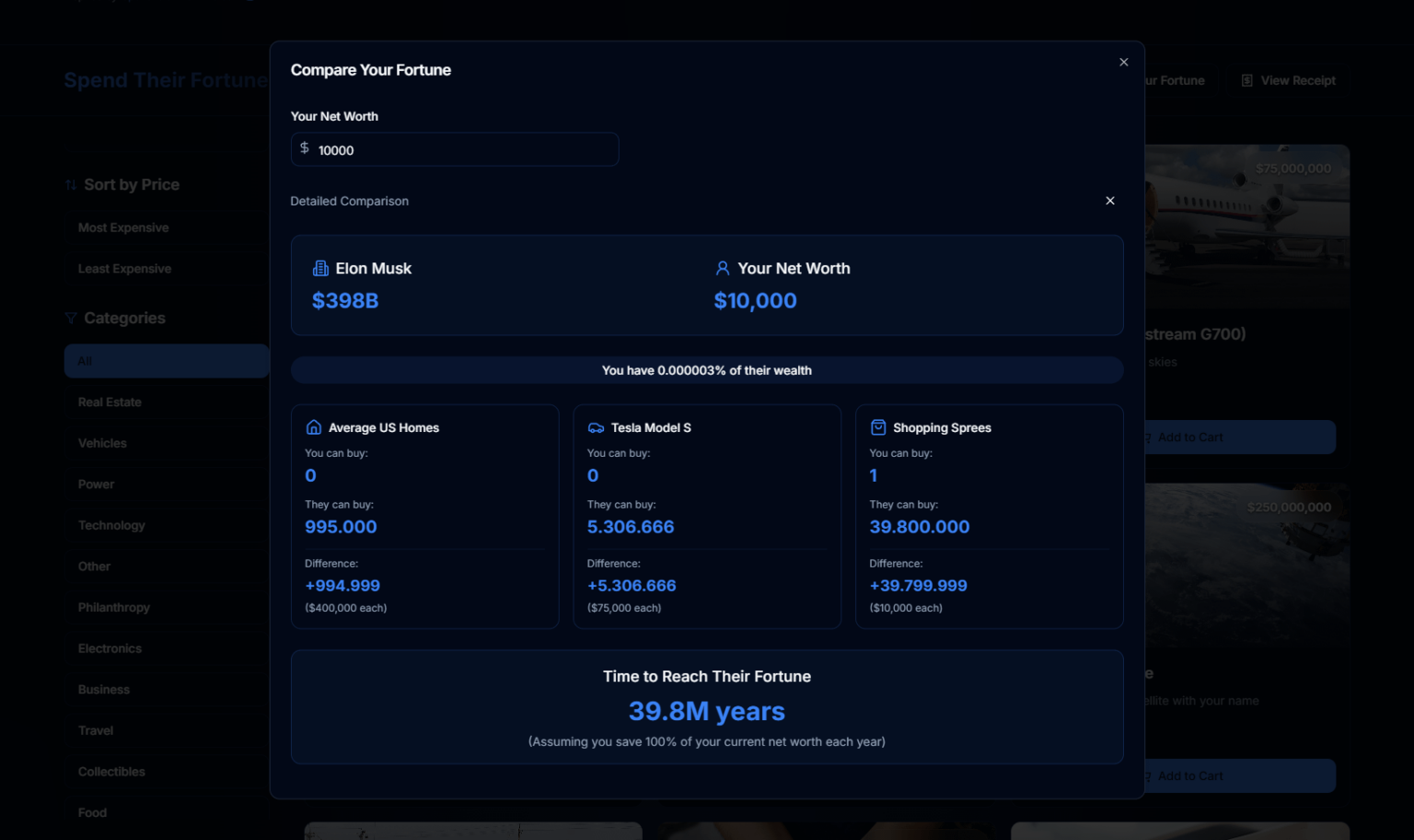 [OC] I built a site to put billionaire wealth into perspective - you can try spending it all!