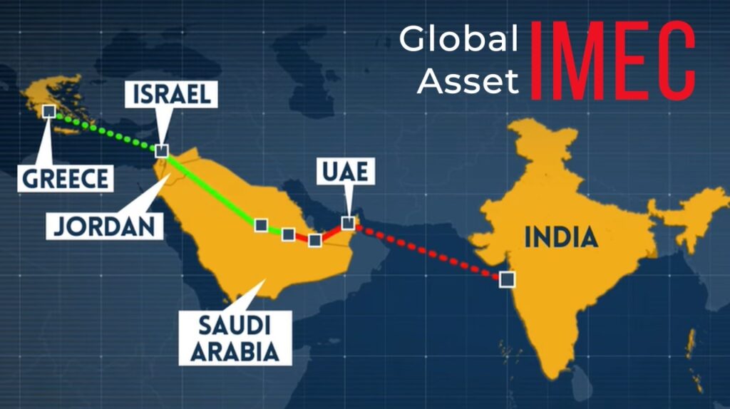 IMEC India
