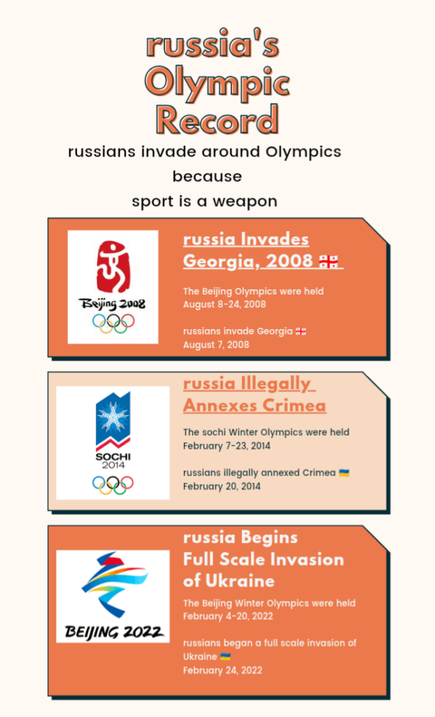 russians say sport is not political