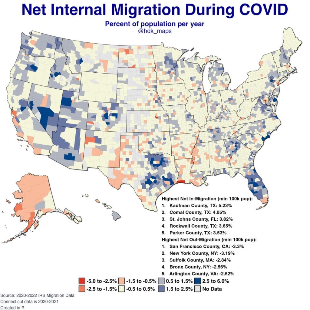 [OC] Net Internal Migration During COVID