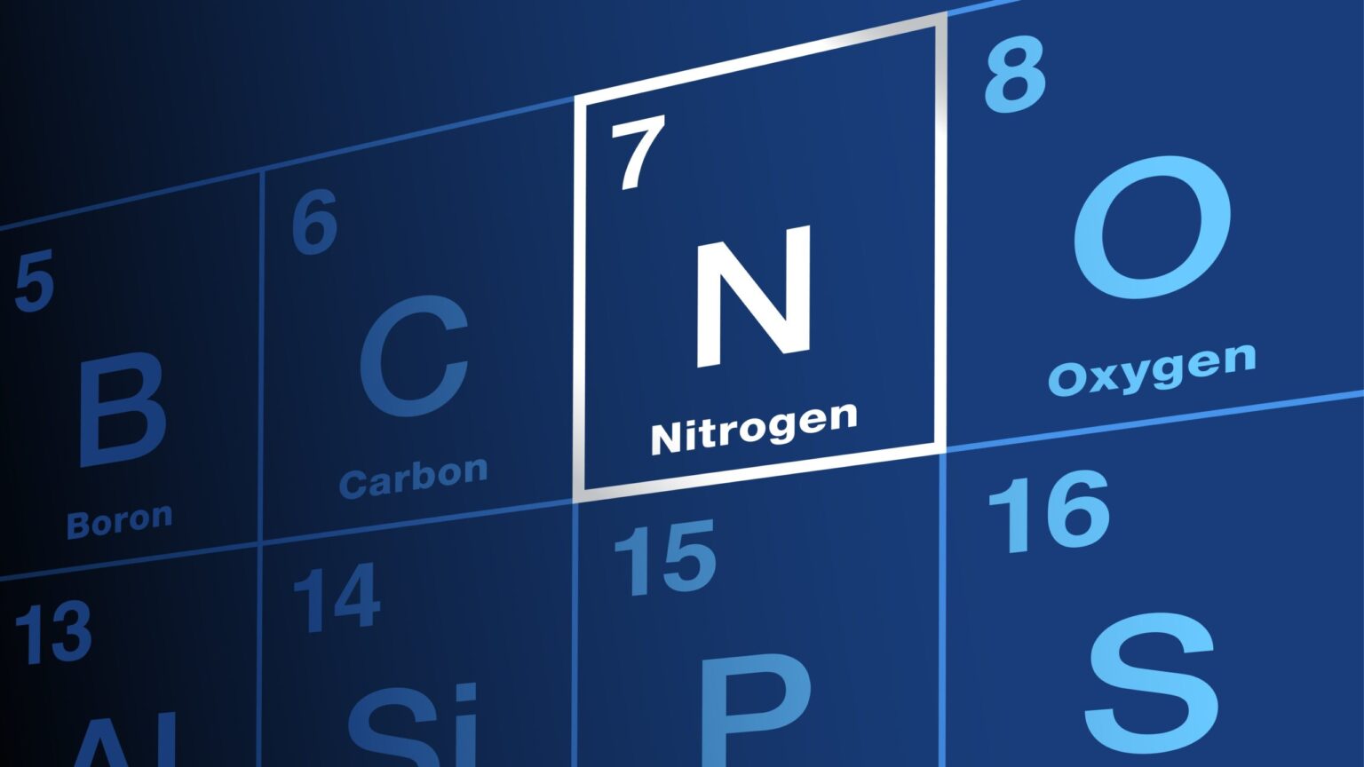 Nitrogen inquiry launched by Lords Environment and Climate Change Committee Nitrogen inquiry launched by Lords Environment and Climate Change Committee