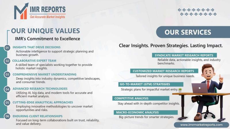 Wind Energy Maintenance Market Size, Industry Leaders,