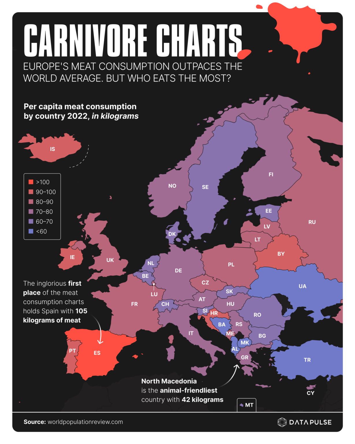 Significant Differences in Meat Consumption Across Europe [OC]