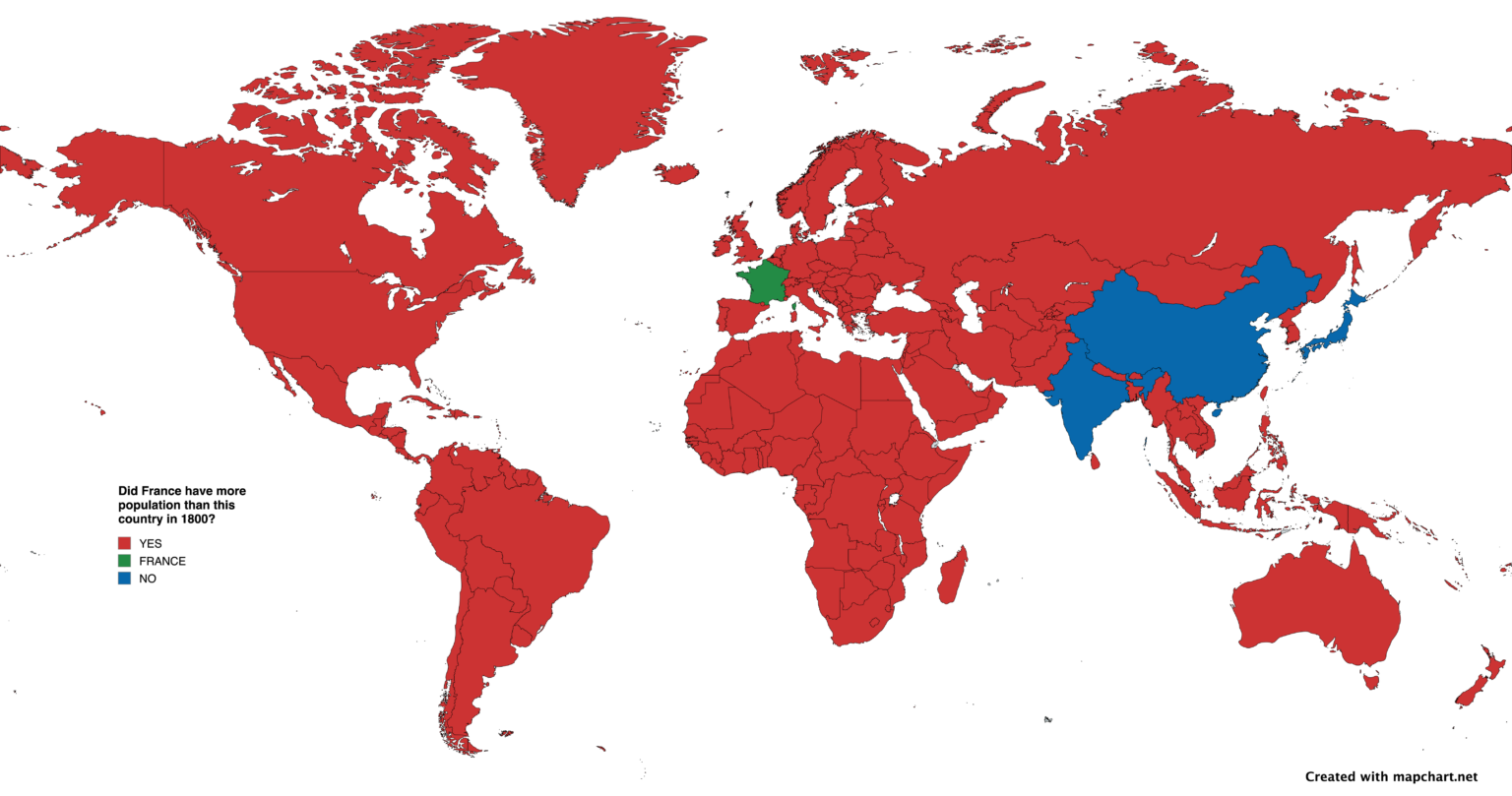[OC] Did France have more people than your country in 1800?
