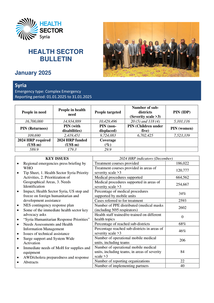 Health Sector Syria – Health Sector Bulletin – January 2025 – Syrian Arab Republic Health Sector Syria - Health Sector Bulletin - January 2025 - Syrian Arab Republic