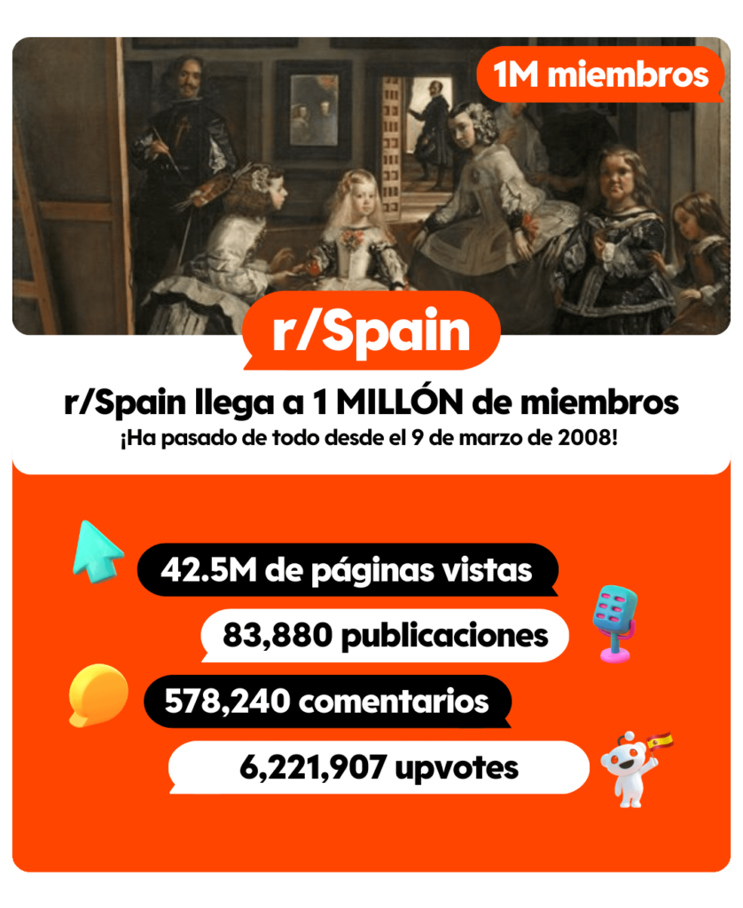 We celebrate the first million subscribers in R/Spain!