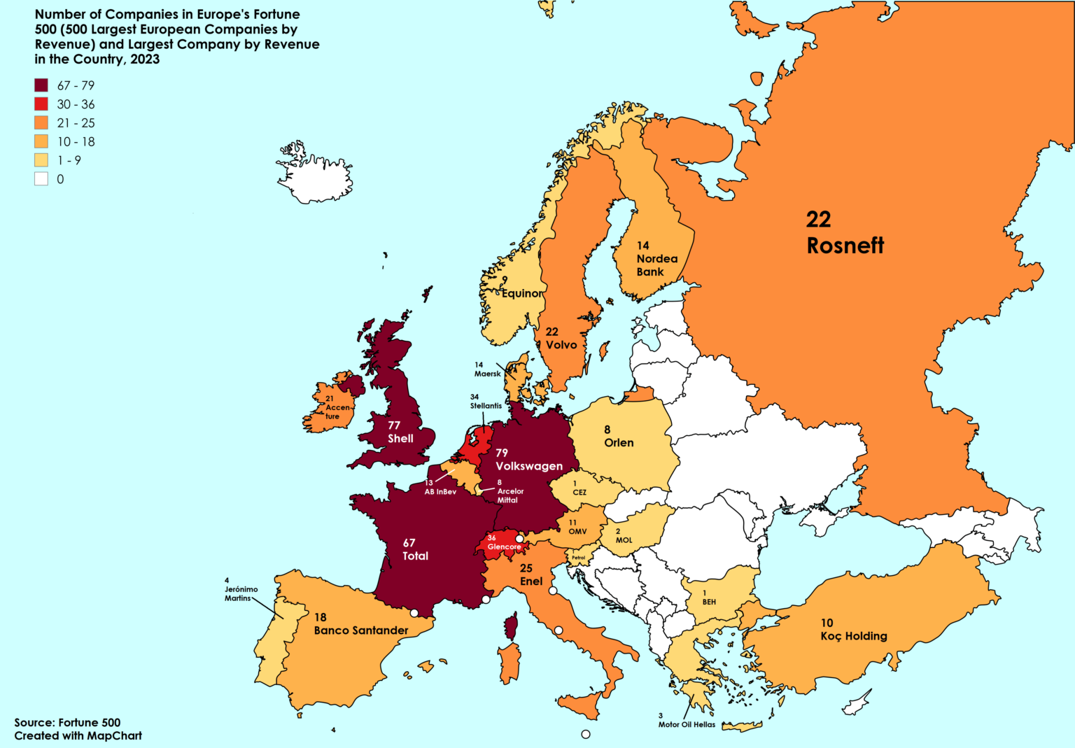 [OC] European Fortune 500 Companies