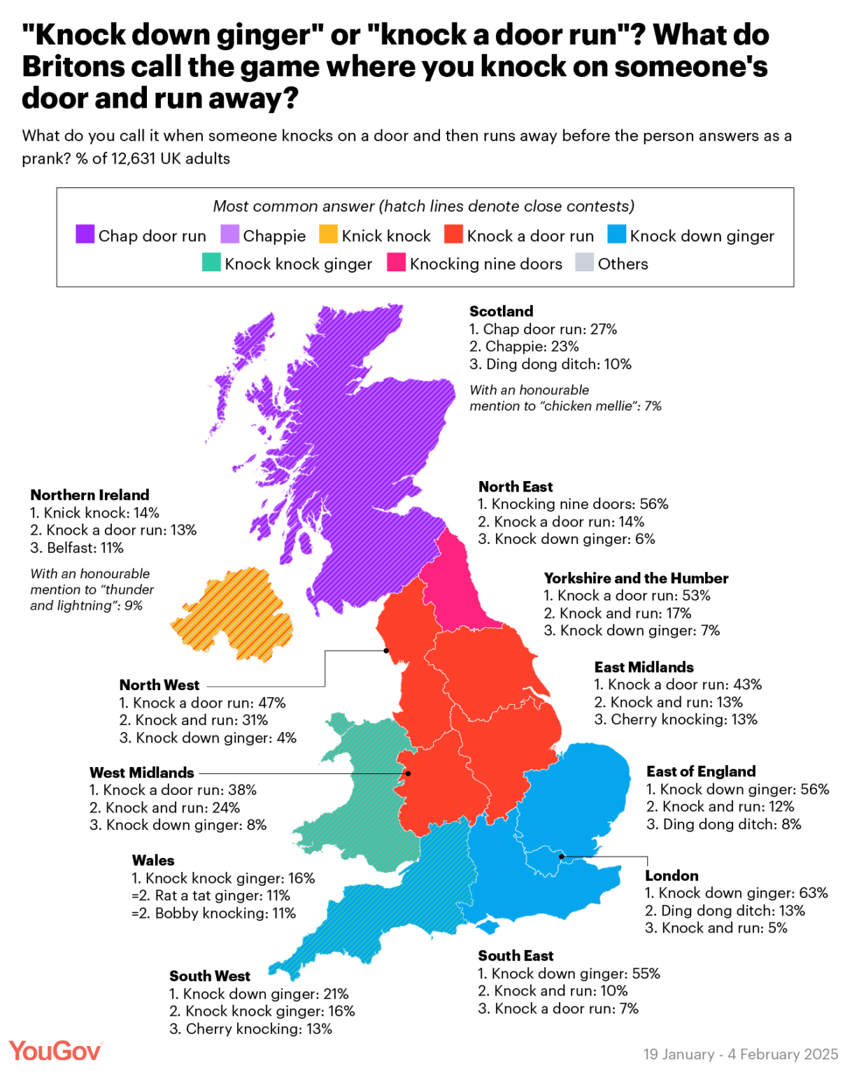 [OC] Mapped - what do Britons call the game where you knock on someone's door and run away?