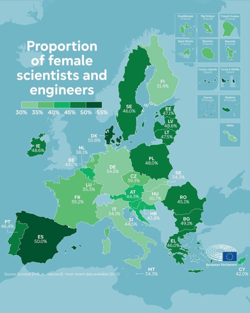 Spain isn't perfect, but it's great to see so many women participating in science and engineering.