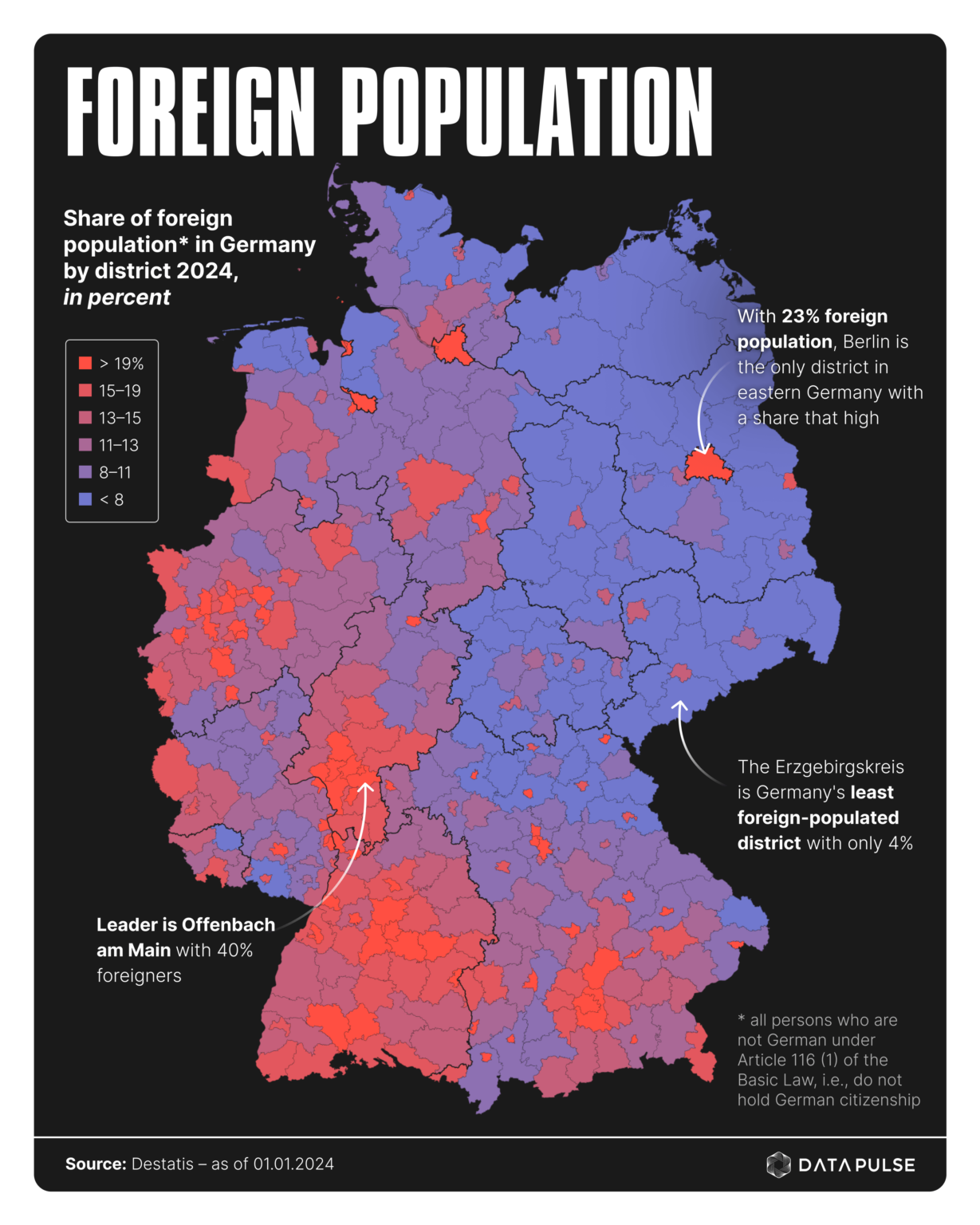 [OC] Distribution of Migrants in Germany