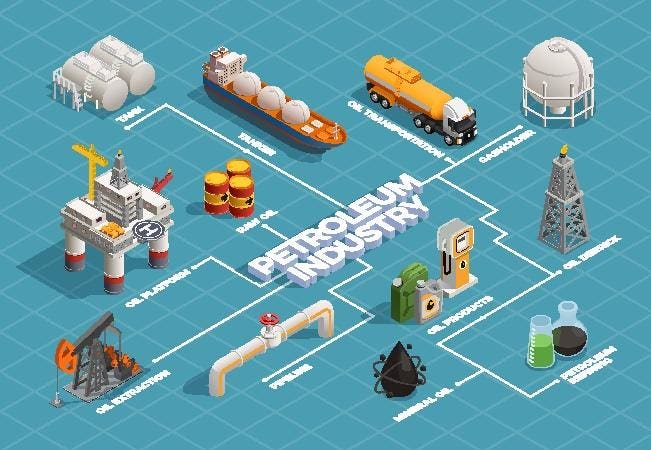 Are These 4 High-Yield Energy Stocks Officially In The Bargain Bin? Are These 4 High-Yield Energy Stocks Officially In The Bargain Bin?