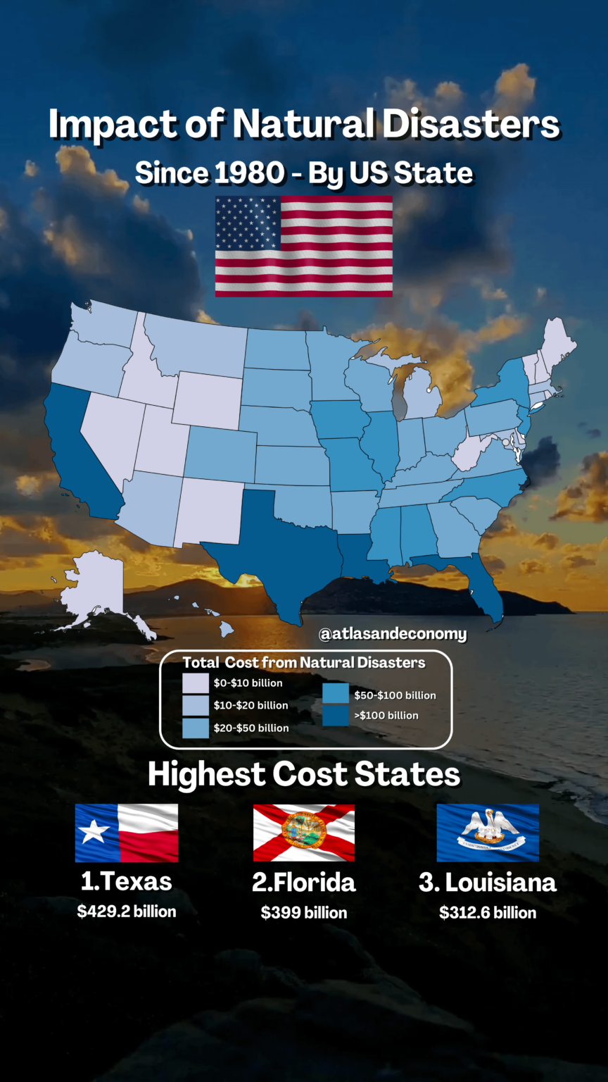 [OC] Natural Disaster Cost Increasing