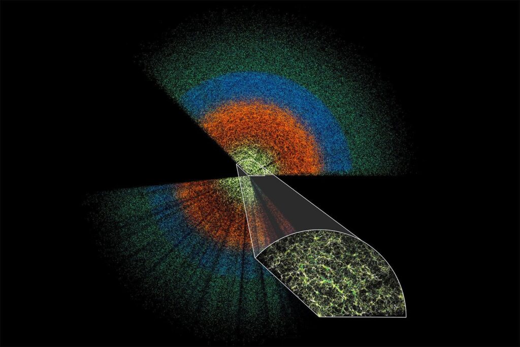 DESI releases largest 3D map of the universe to date