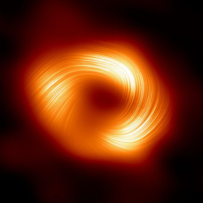Polarized Image of Black Hole Sagittarius A*