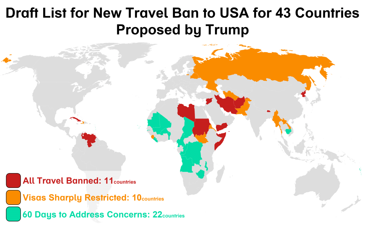 [OC] New Travel Ban to USA for 43 Countries Proposed by Trump. Reason for Bhutan in not clear