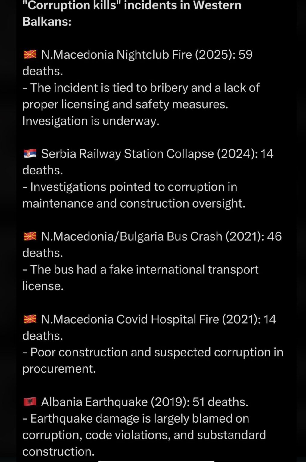 119 victims of corruption and incompetent people who rule our state, and do not want to raise revolt ??? Serbia for 14 people raised the whole country, how is it not a shame?