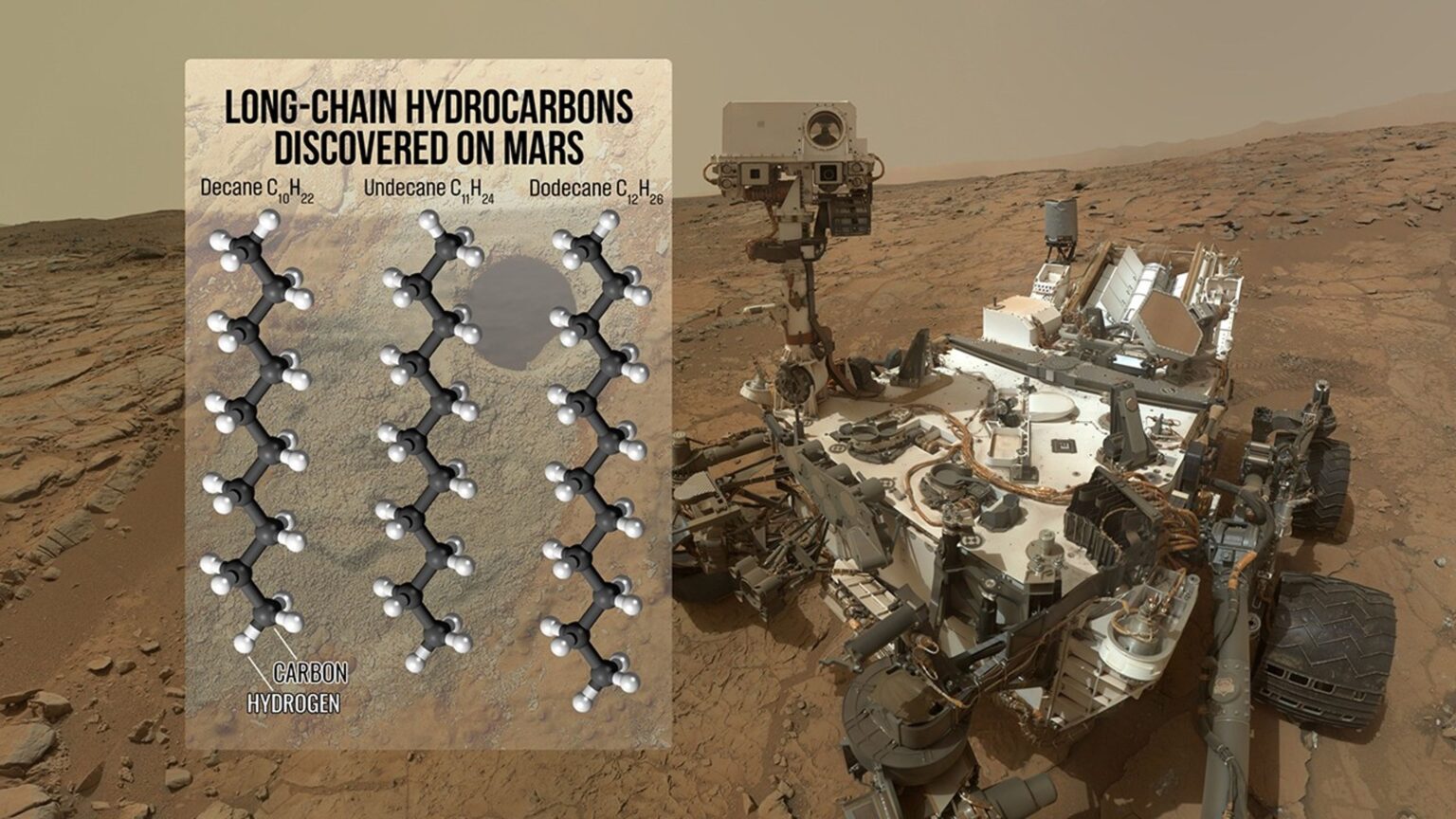 NASA’s Curiosity Rover Detects Largest Organic Molecules Found on Mars