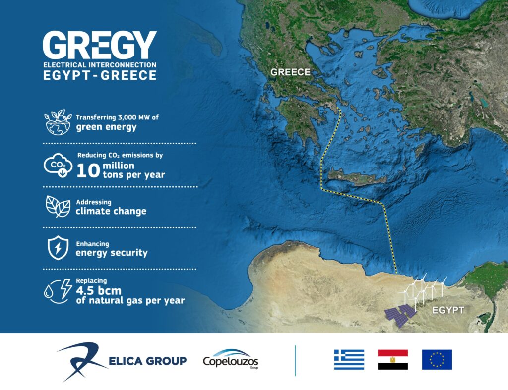 Egypt-Greece Electricity Interconnection Project to Begin This Year with €1 Billion in Funding