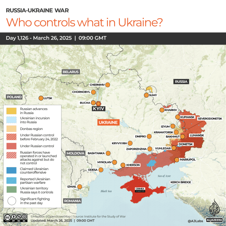 INTERACTIVE-WHO CONTROLS WHAT IN UKRAINE-1742988690