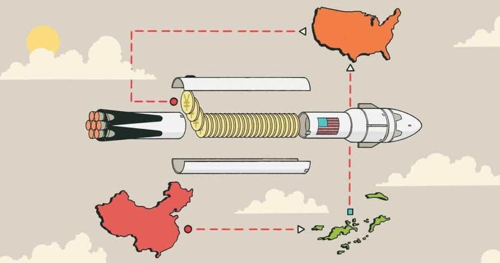 How Elon Musk’s SpaceX Secretly Allows Investment From China