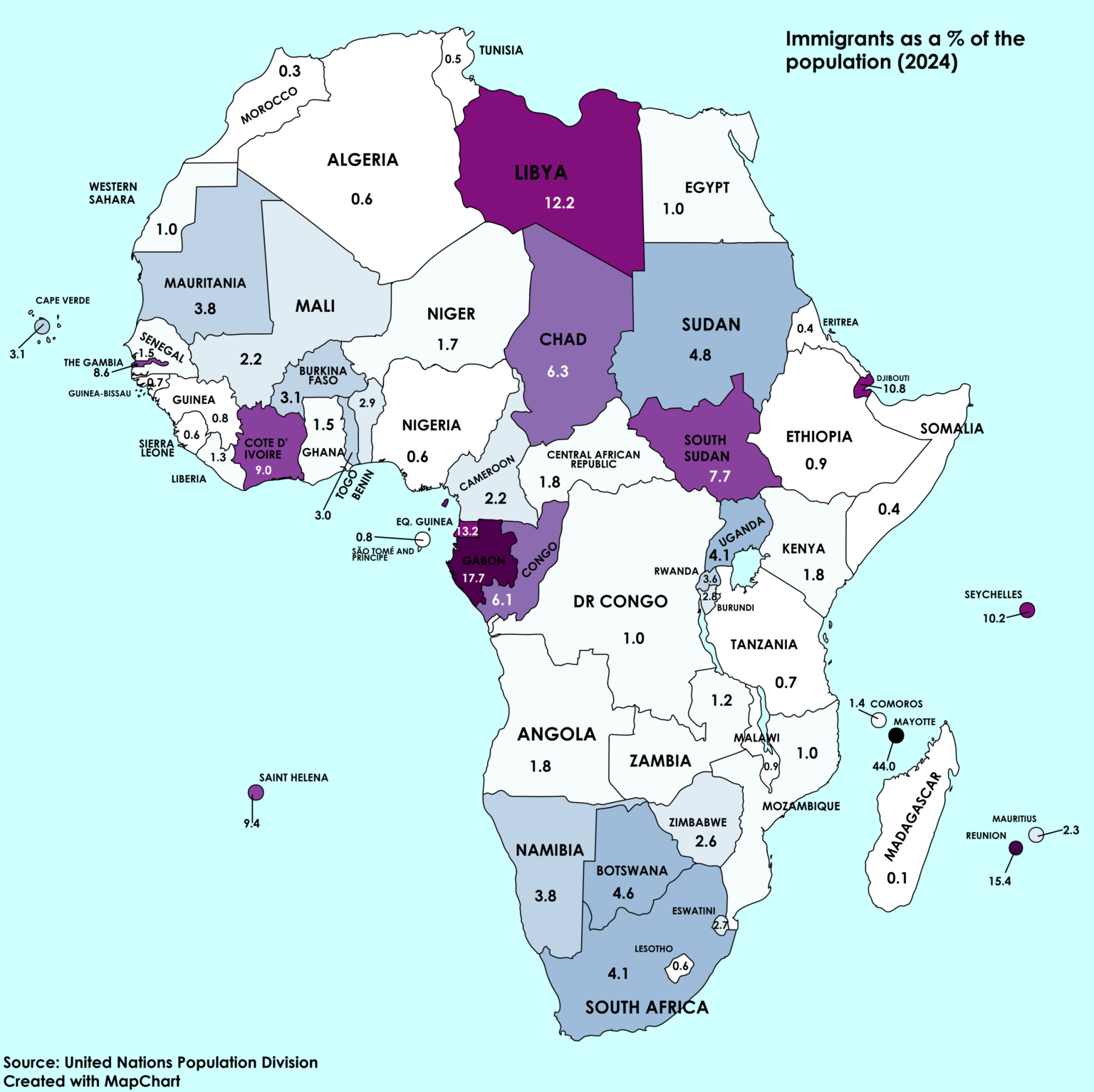[OC] Immigrants in African countries