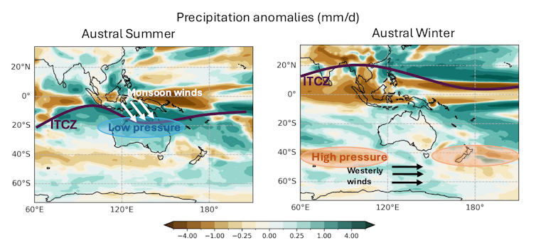 schematic showing changes in rainfall in Australia and New Zealand if the AMOC collapses.