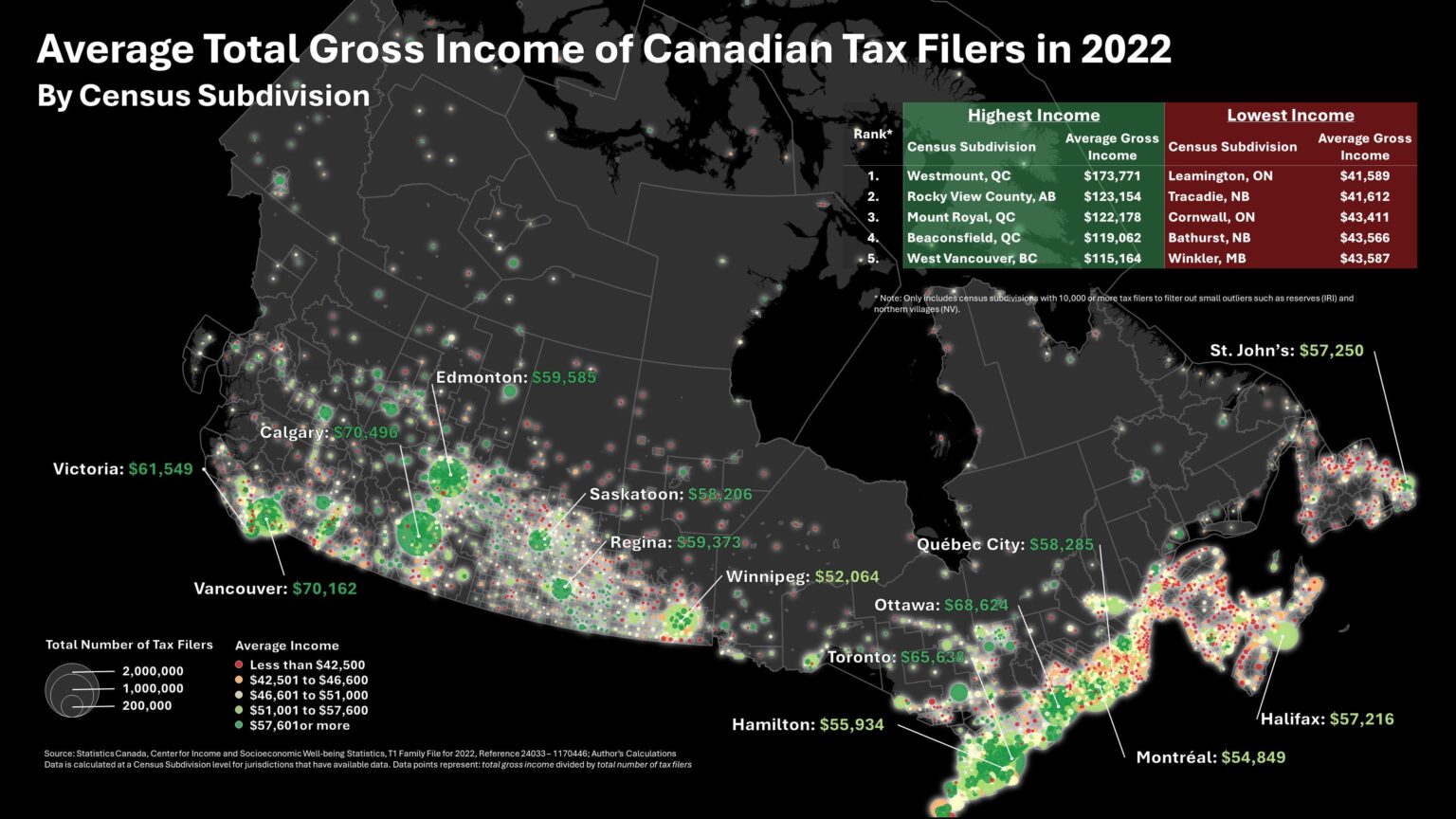 [OC] Map of Average Income across Canada in 2022