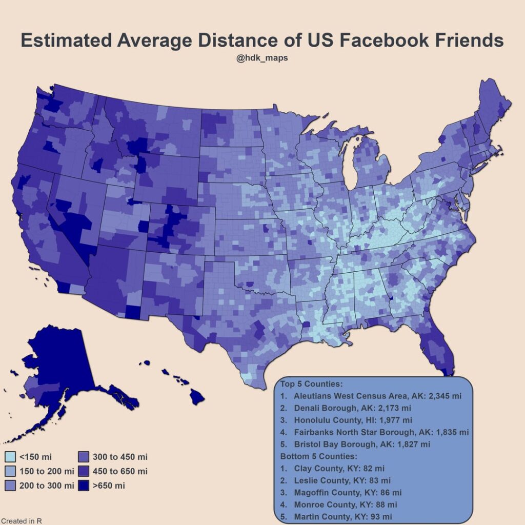 [OC] Estimated Mean and Median Distances of US Facebook Friends