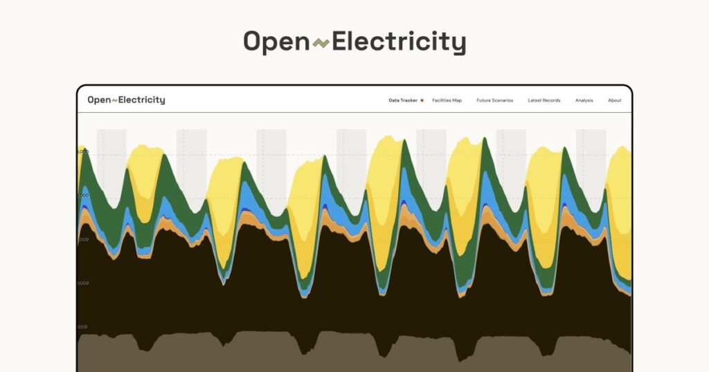 Electricity Generation in South Australia