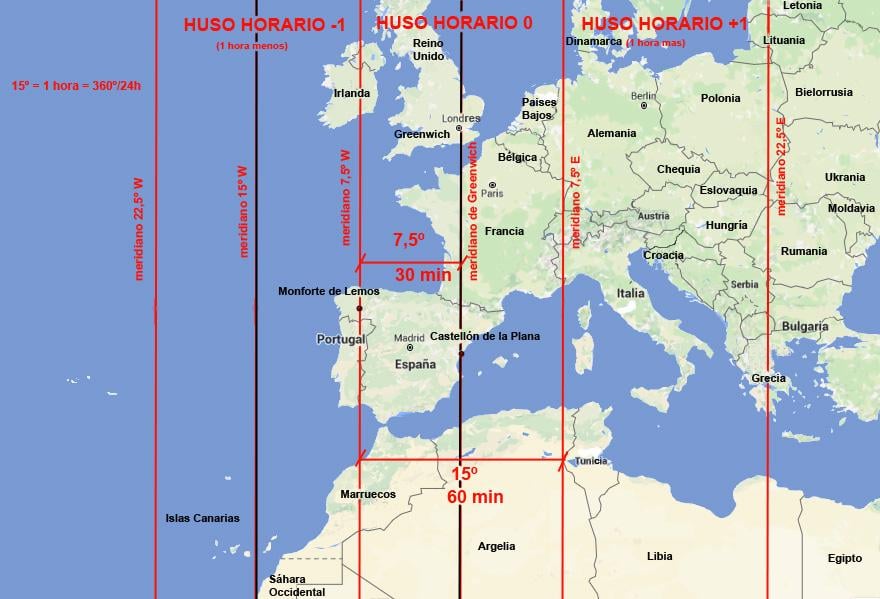 THE SCHEDULE OF SPAIN