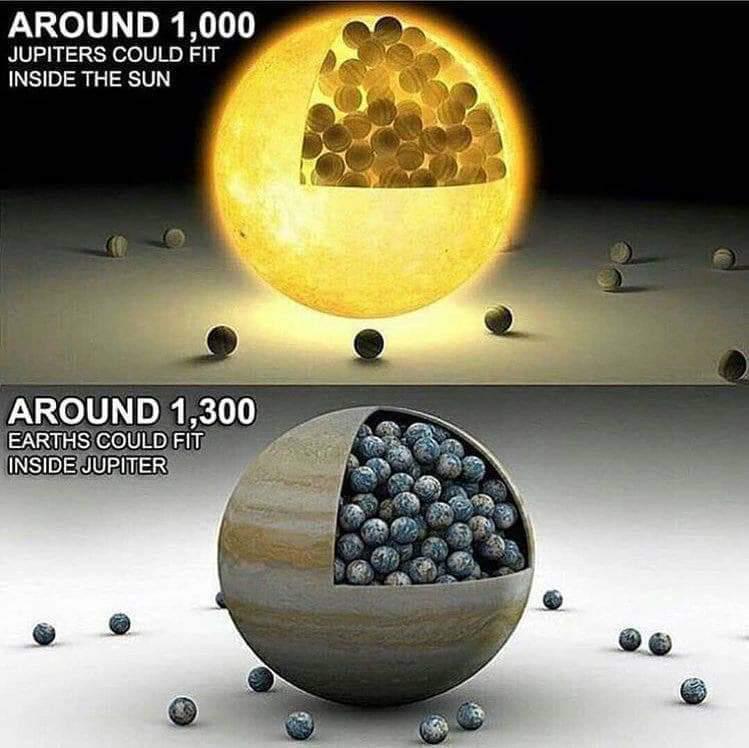 Reminder: Earth is roughly to Jupiter what Jupiter is to the Sun