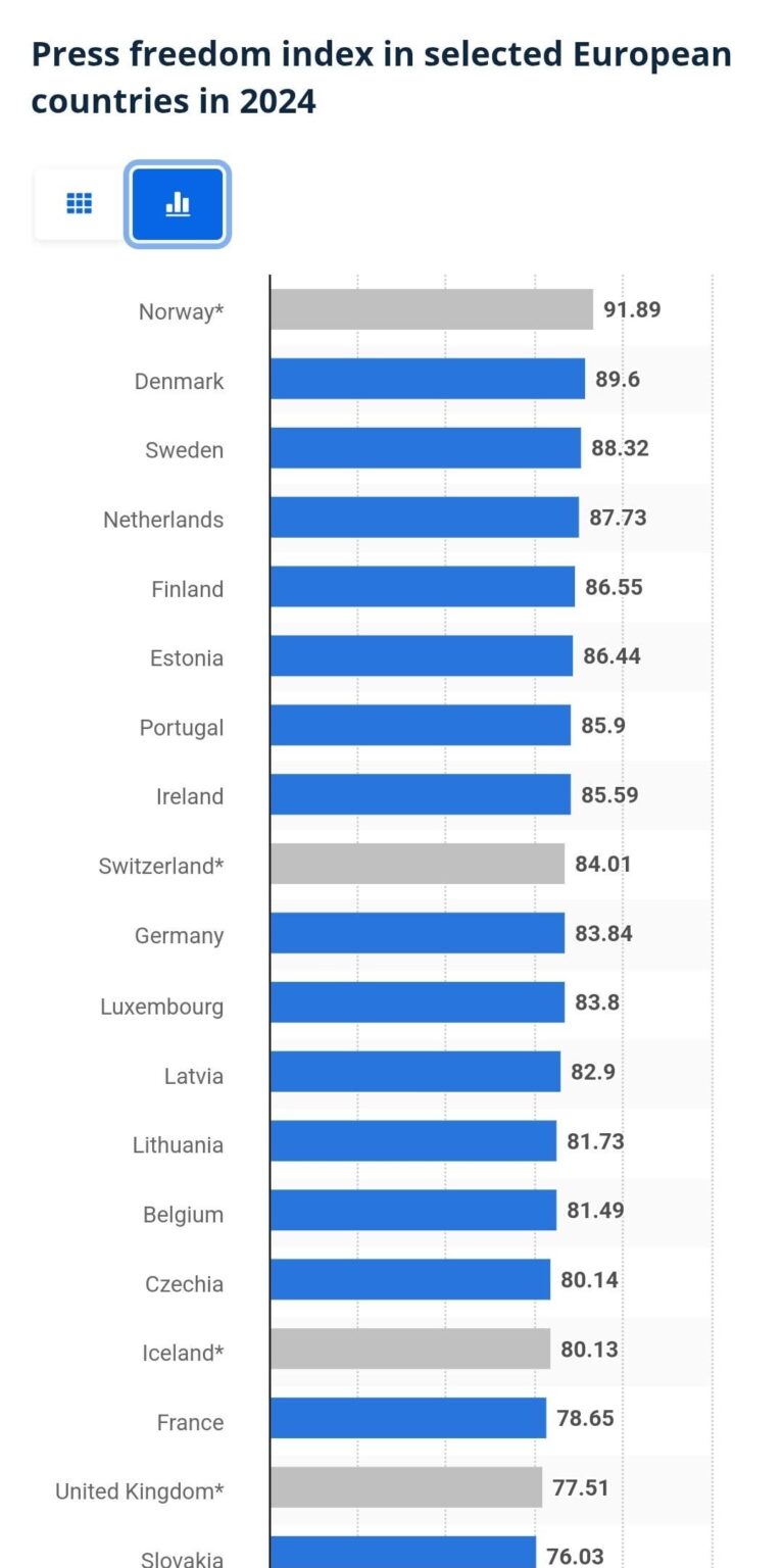 Greece 2.0;