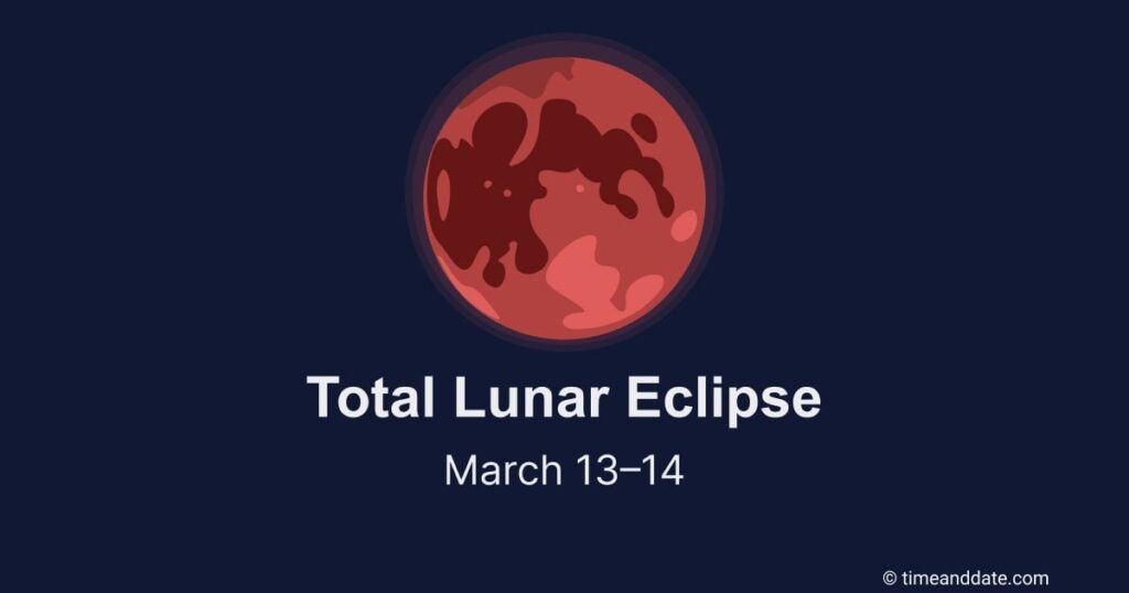 A total Lunar eclipse will be visible across North America on the night of March 13