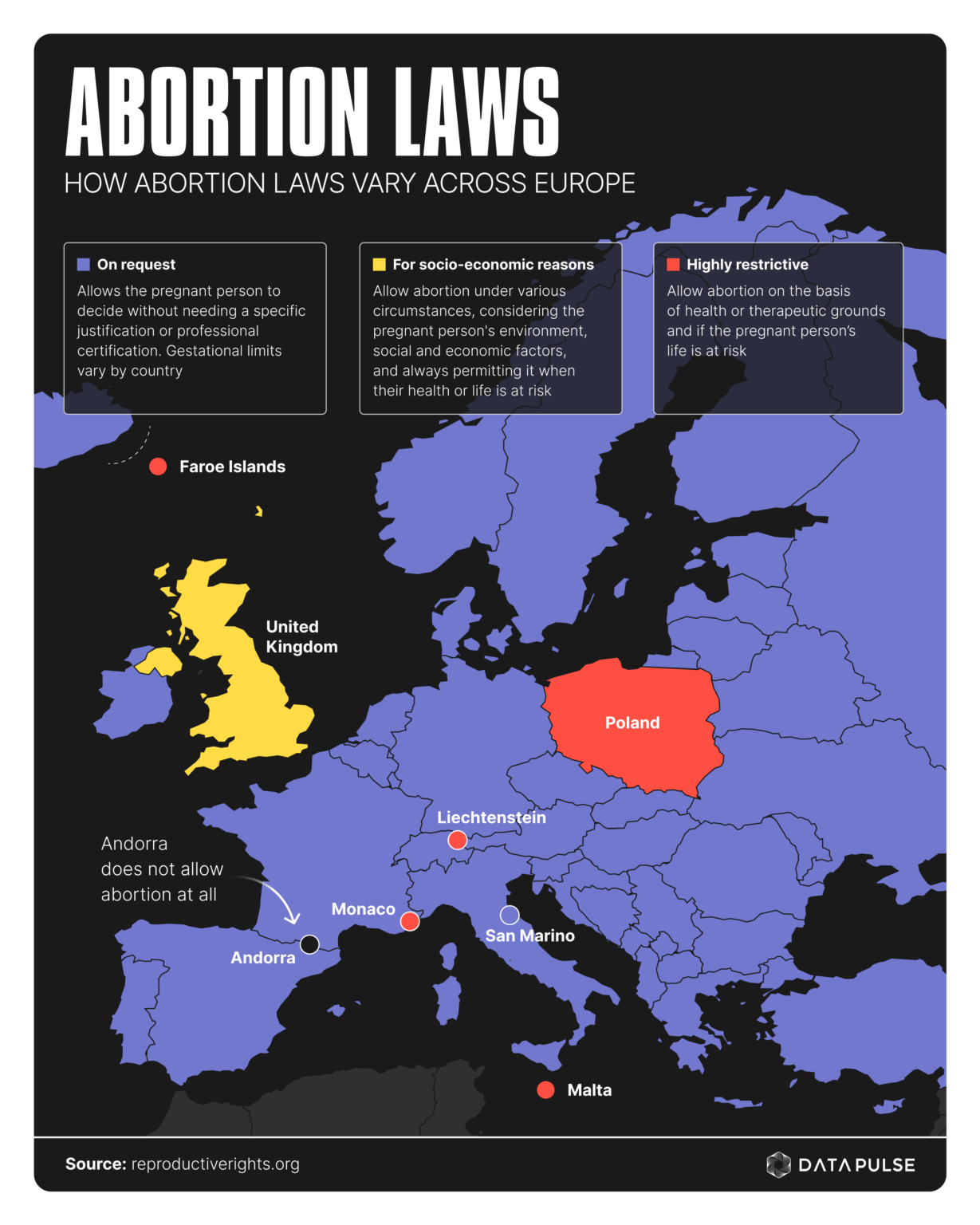 Abortion Laws in Europe - The Differences [OC]