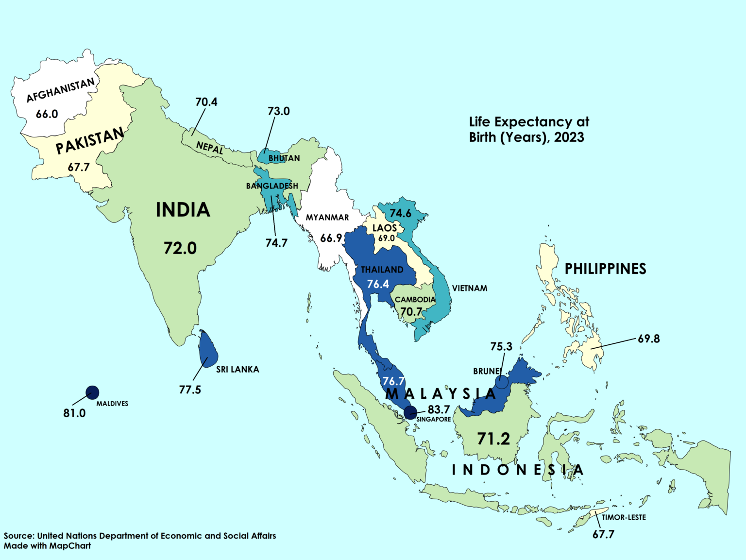 [OC] Life expectancy in South and South East Asia