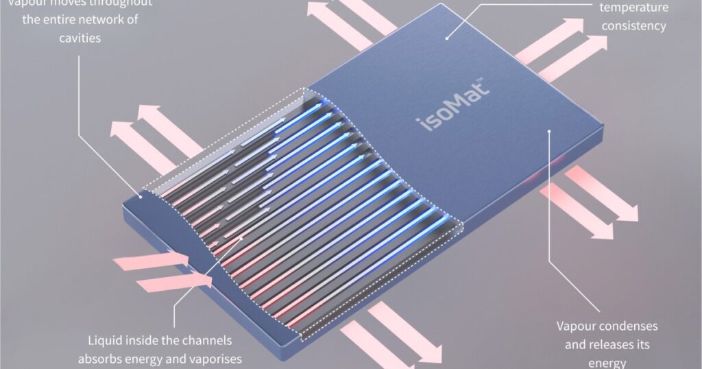 Ultra-fast thermal mats could power homes, or radically reduce energy