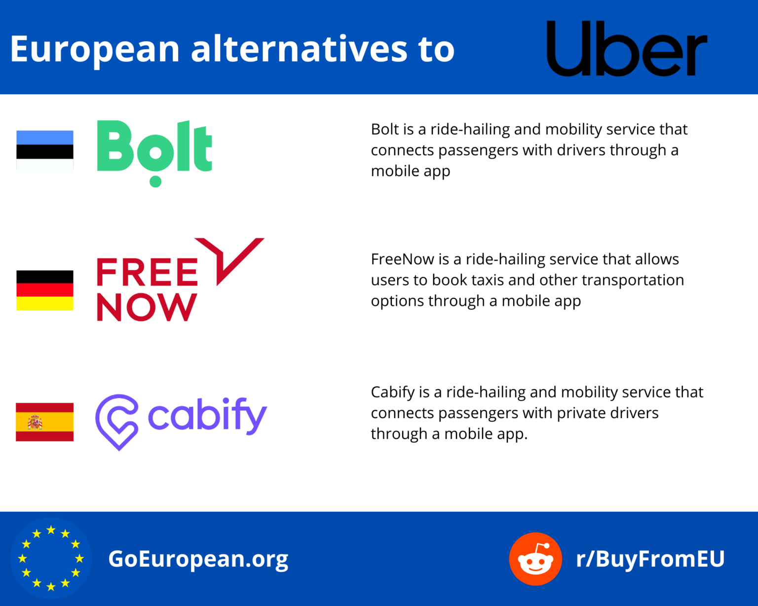 Looking to book your taxi? Don't use Uber, choose European