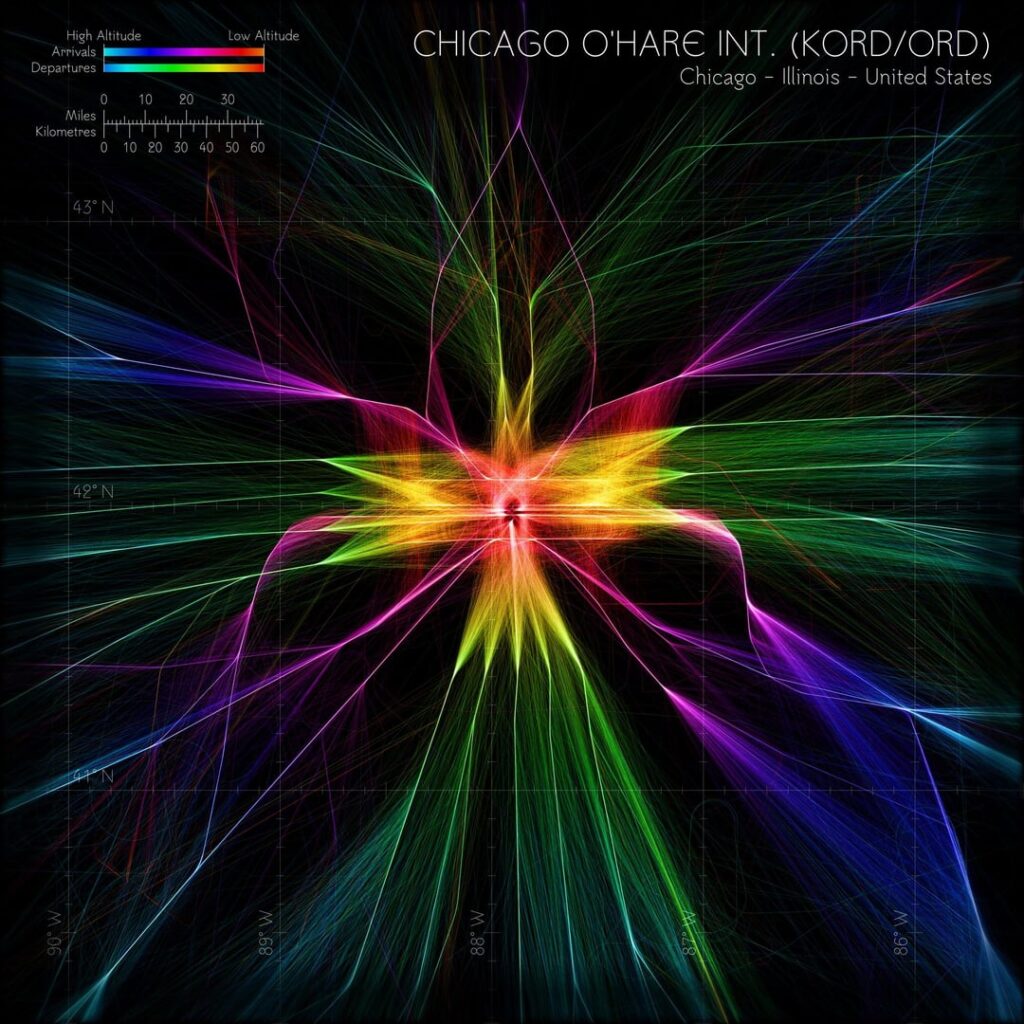 I rendered arrival and departure traffic from Chicago O'Hare International Airport [OC]