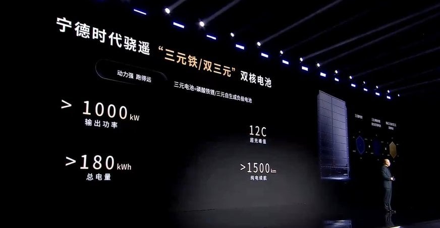 Battery giant CATL showcases three innovations: 1500km (930 miles) range battery, 520km in 5 minutes ultra-fast charging, and 2025 mass-production sodium-ion battery