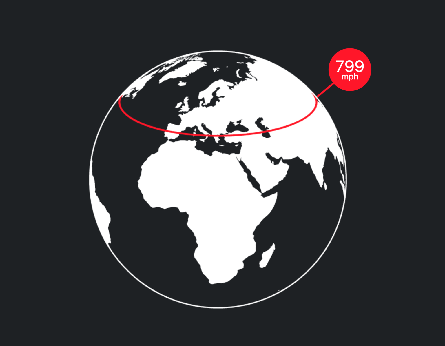 [OC] Earth's surface angular speed at your location – interactive tool