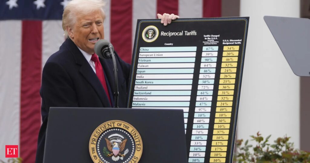 Trump Exempts Russia and North Korea from Liberation Day Tariffs: Unpacking the Controversy Trump Exempts Russia and North Korea from Liberation Day Tariffs: Unpacking the Controversy