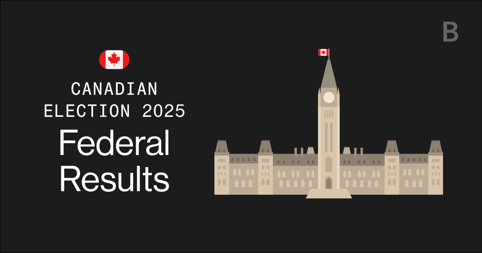 Canada Election 2025: Live Results Canada Election 2025: Live Results
