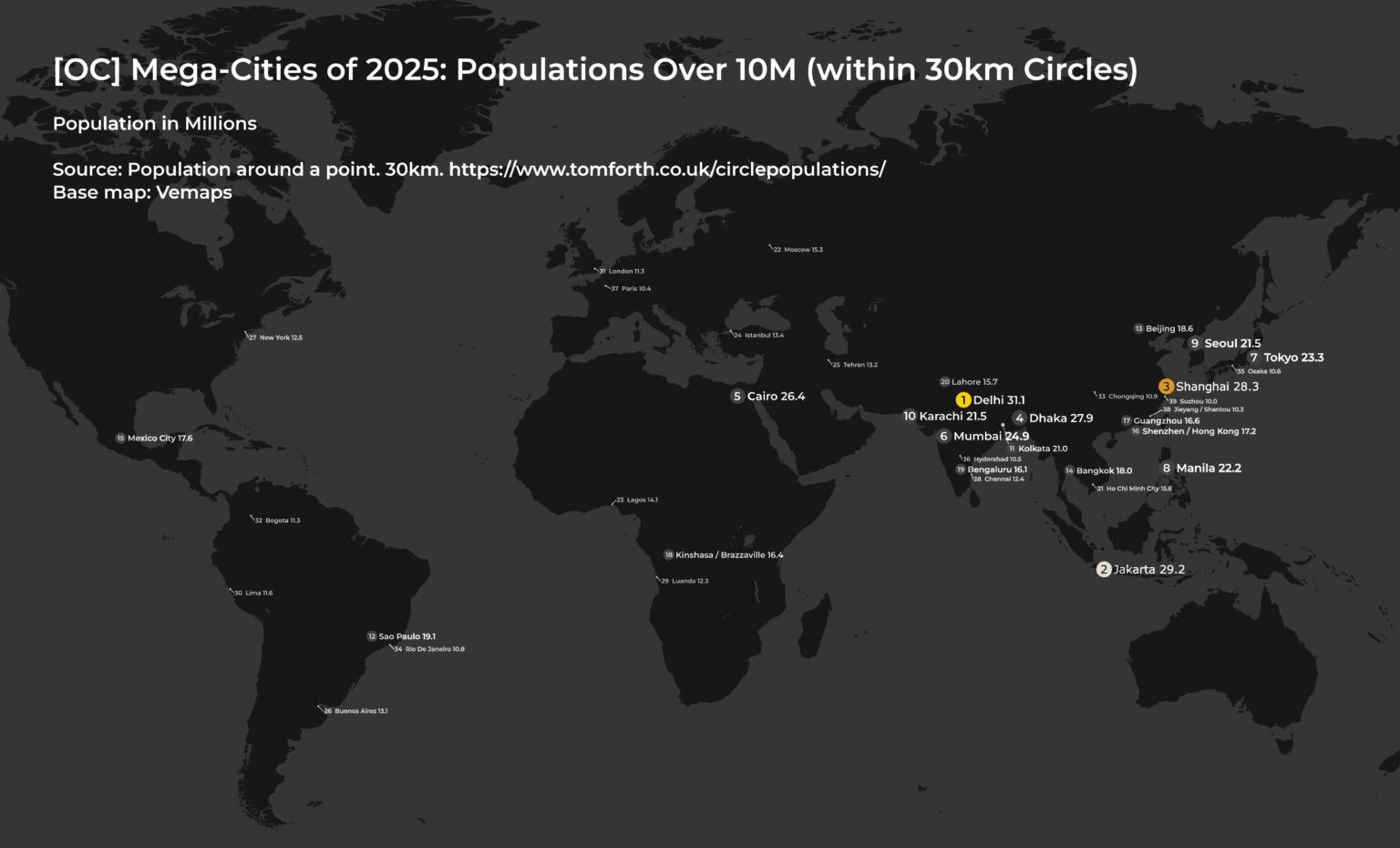 [OC] Mega-Cities of 2025: Populations Over 10M (within 30km Circles)
