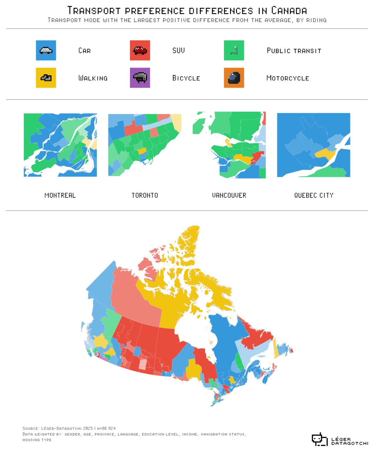 [OC] Map of Transportation Method Variations Across Canadian Ridings