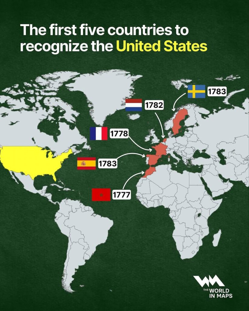 First 5 Countries to Recognize the U.S.