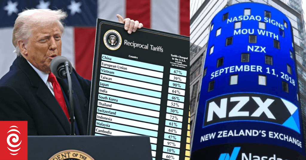Which NZ listed companies are feeling tariff pain?
