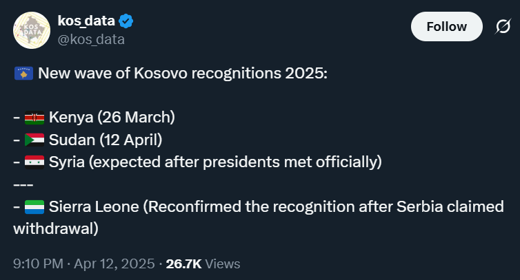 Kosovo has begun to get recognition since this year. One step forward for our state!